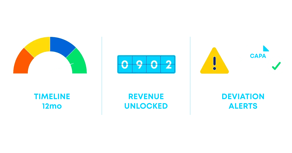 1200x630-Accelerate Tech Transfers-to-get-to-Market-First-MISS-2