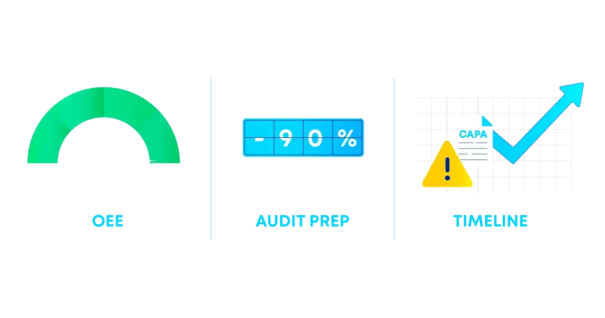 1200x630-Digital Cleaning Validation-for-Faster Changeovers-MISS-2