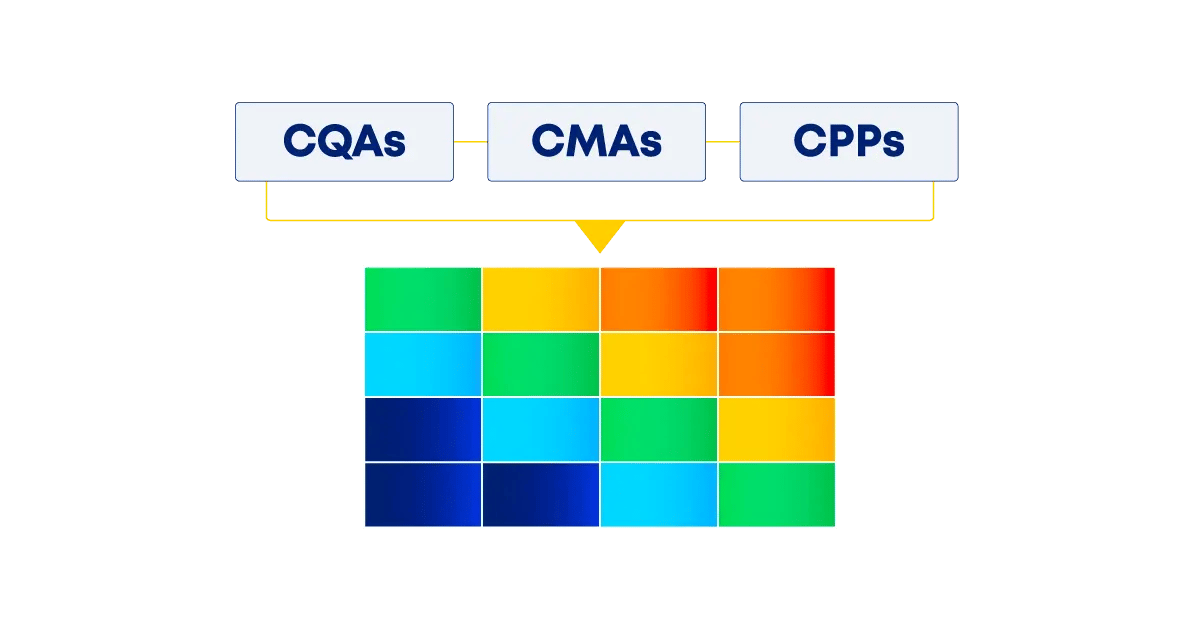 1200x630-Digital-QbD-for-CMC Success-MISS-2_