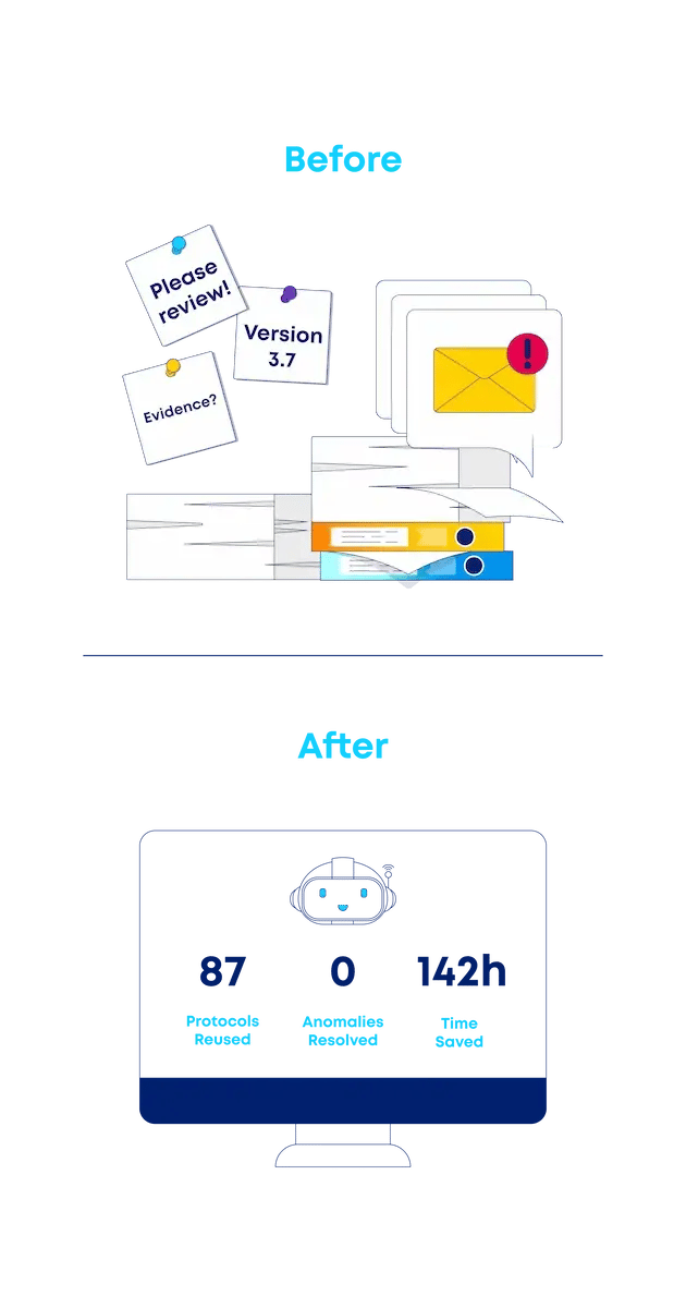 630x1200-AI-powered Validatio_02