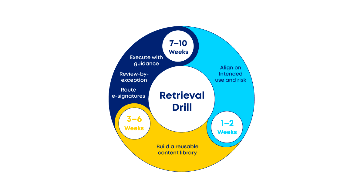 END-IMAGE-[BP]-Reevaluating-Paper-Based-CQV---Why-Clinging-to-Tradition-Increases-Risk
