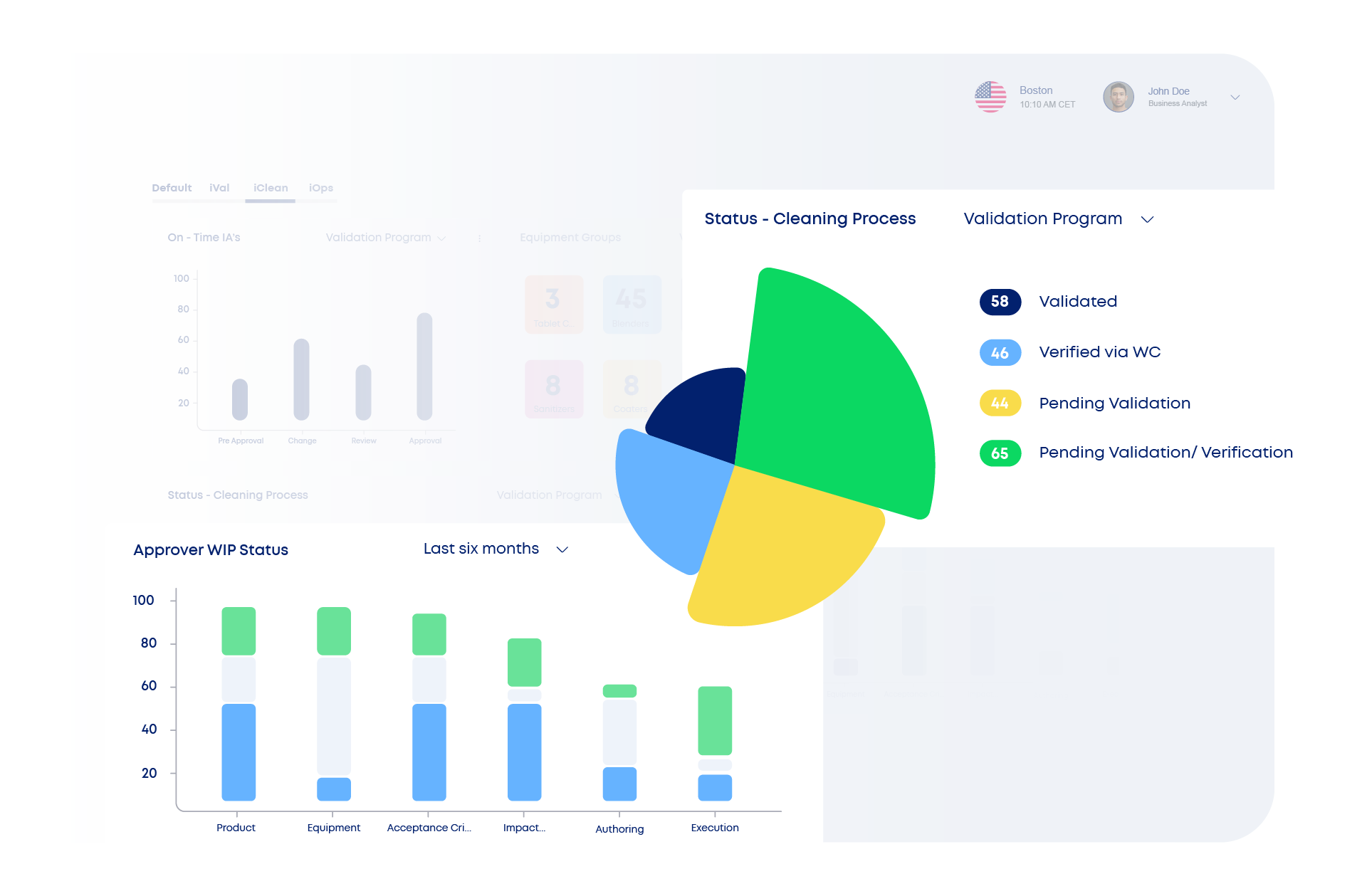 iClean_dashboard for safari 2